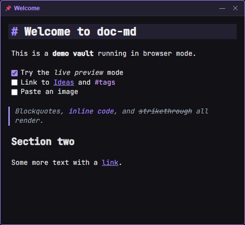 A small sticky-note window titled Welcome with a pin icon in its slim header. The note's content is fully formatted: a heading, a checklist with one item checked, and links — no markdown symbols visible.